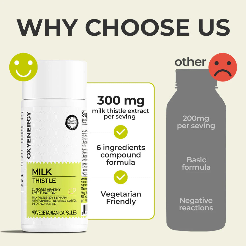 Purify Your Liver, Reclaim Your Vitality — with Euphoria™ Milk Thistle.