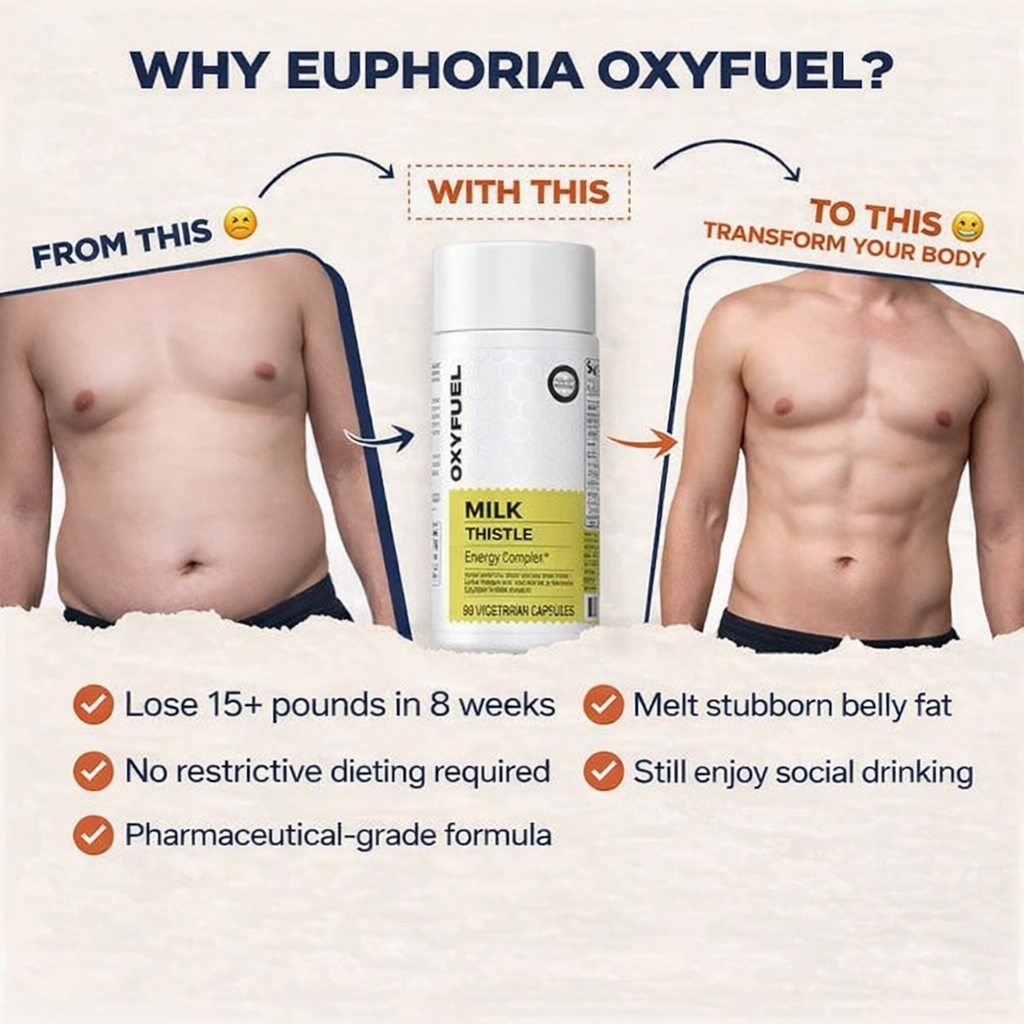 OXYFUEL Milk Thistle Liver Detox & Colon Cleanse