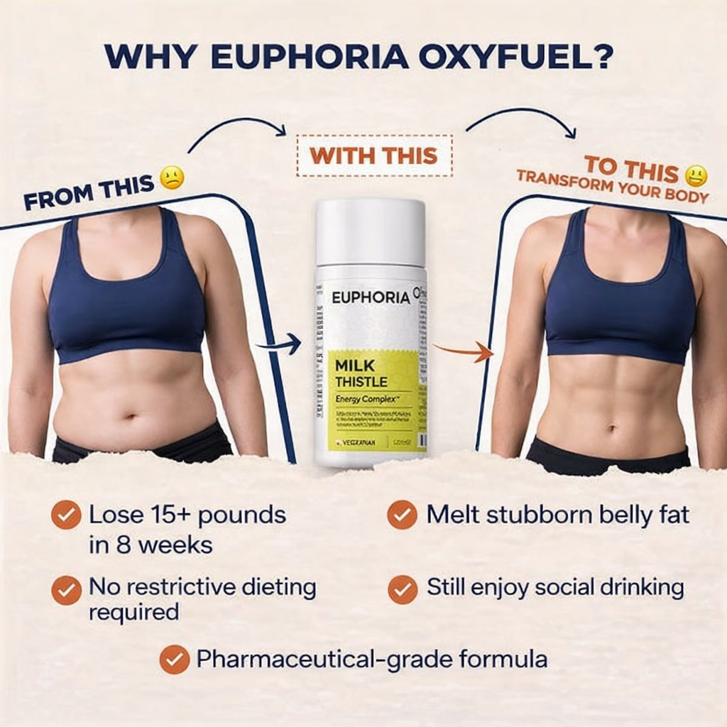 OXYFUEL Milk Thistle Liver Detox & Colon Cleanse