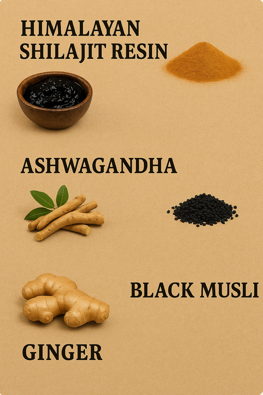 Euphoria™ - Pure Himalayan Shilajit Gold Gummies 21 Ingridents