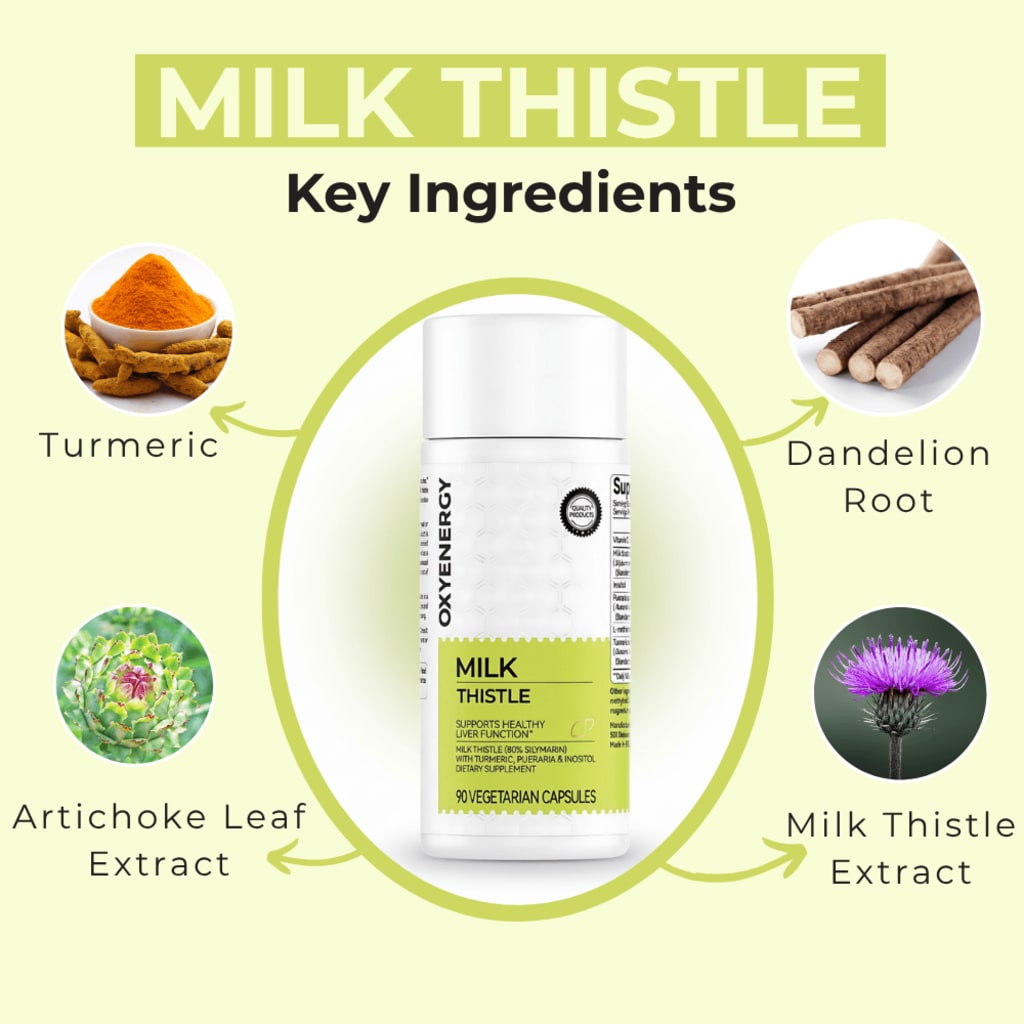 Milk Thistle